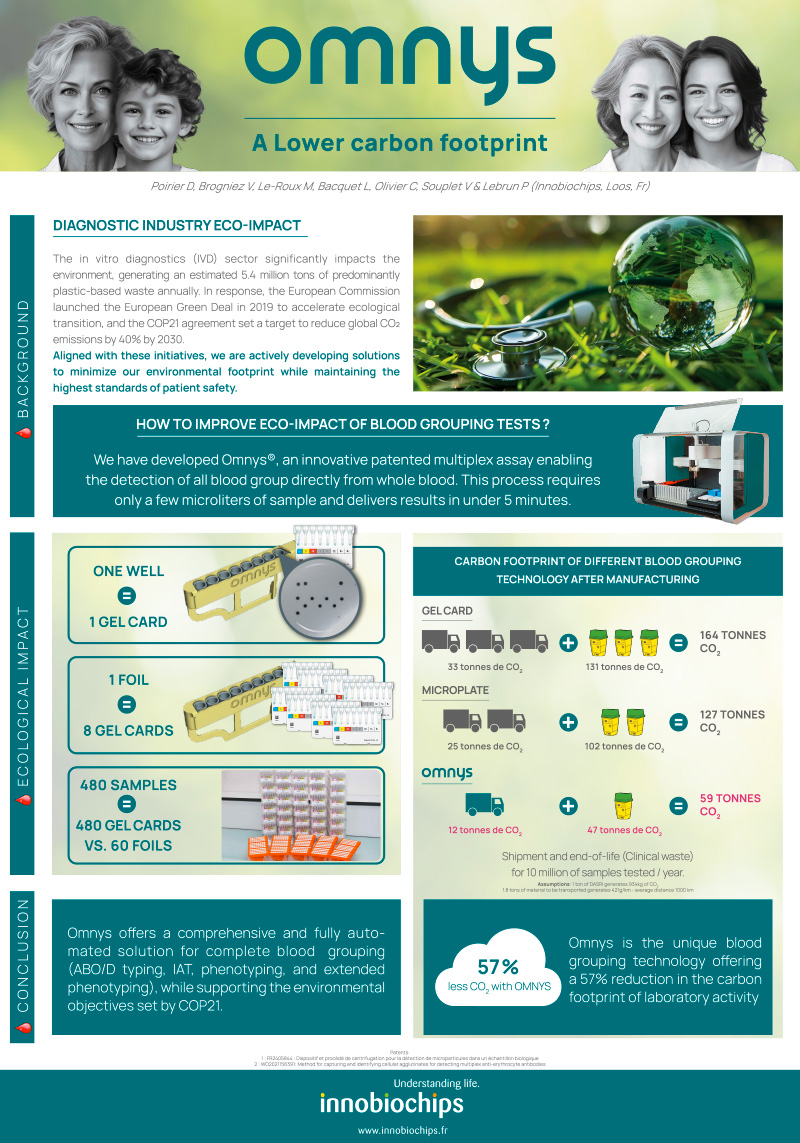 Omnys Brochure